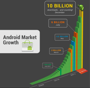 androidmarketshot