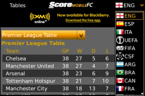 scoremobile_fc