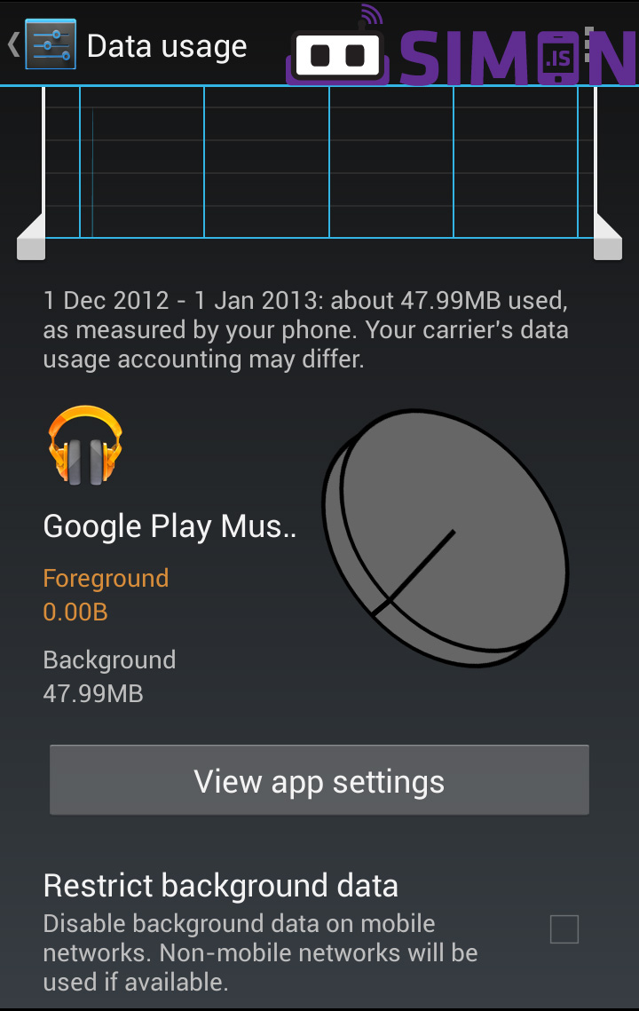 simon-backgrounddata1