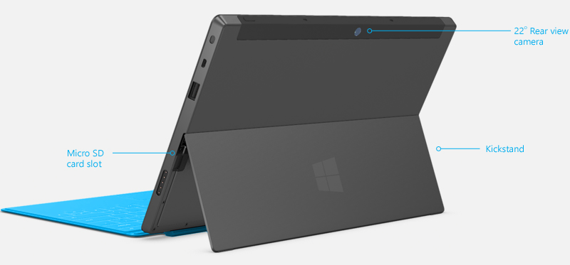 Surface3